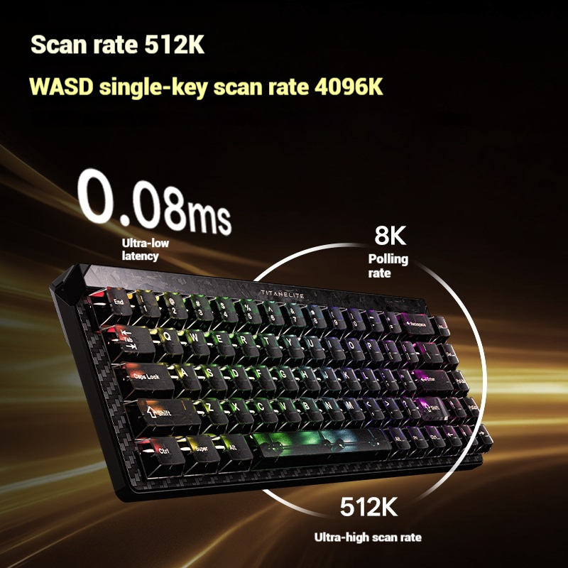 Keyboard Gaming Madlions FGG T - Pc Gaming Keyboards ulasan dan harga