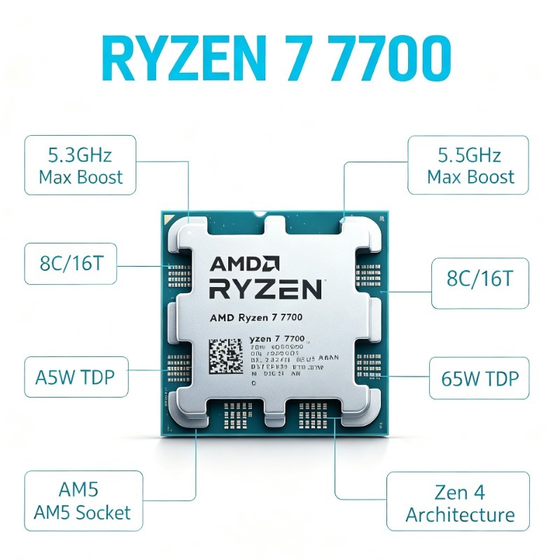 CPU Desktop Gaming Slot AM5 AM - Pc Gaming Cpu ulasan dan harga