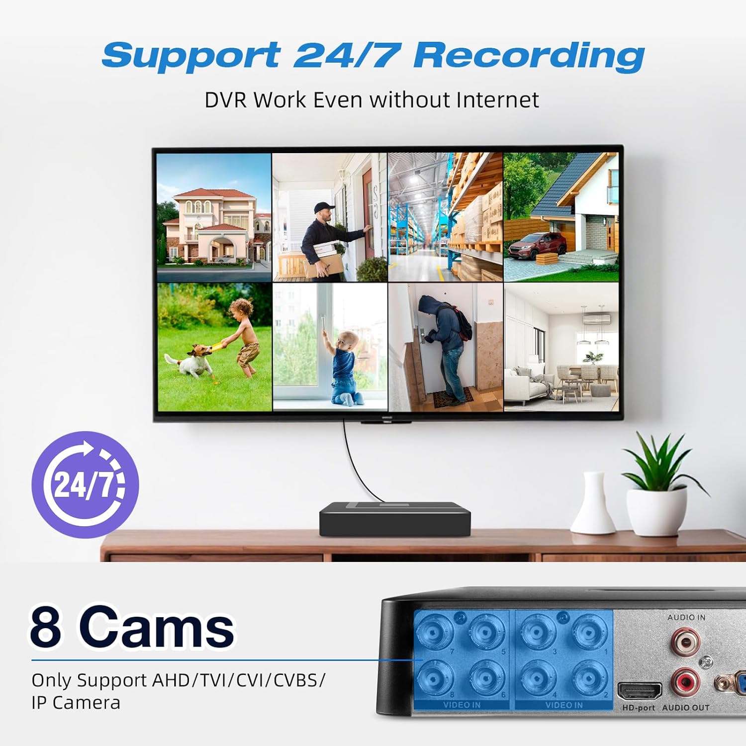 4CH 8CH mini CCTV Surveillance - Pc Gaming Vr ulasan dan harga