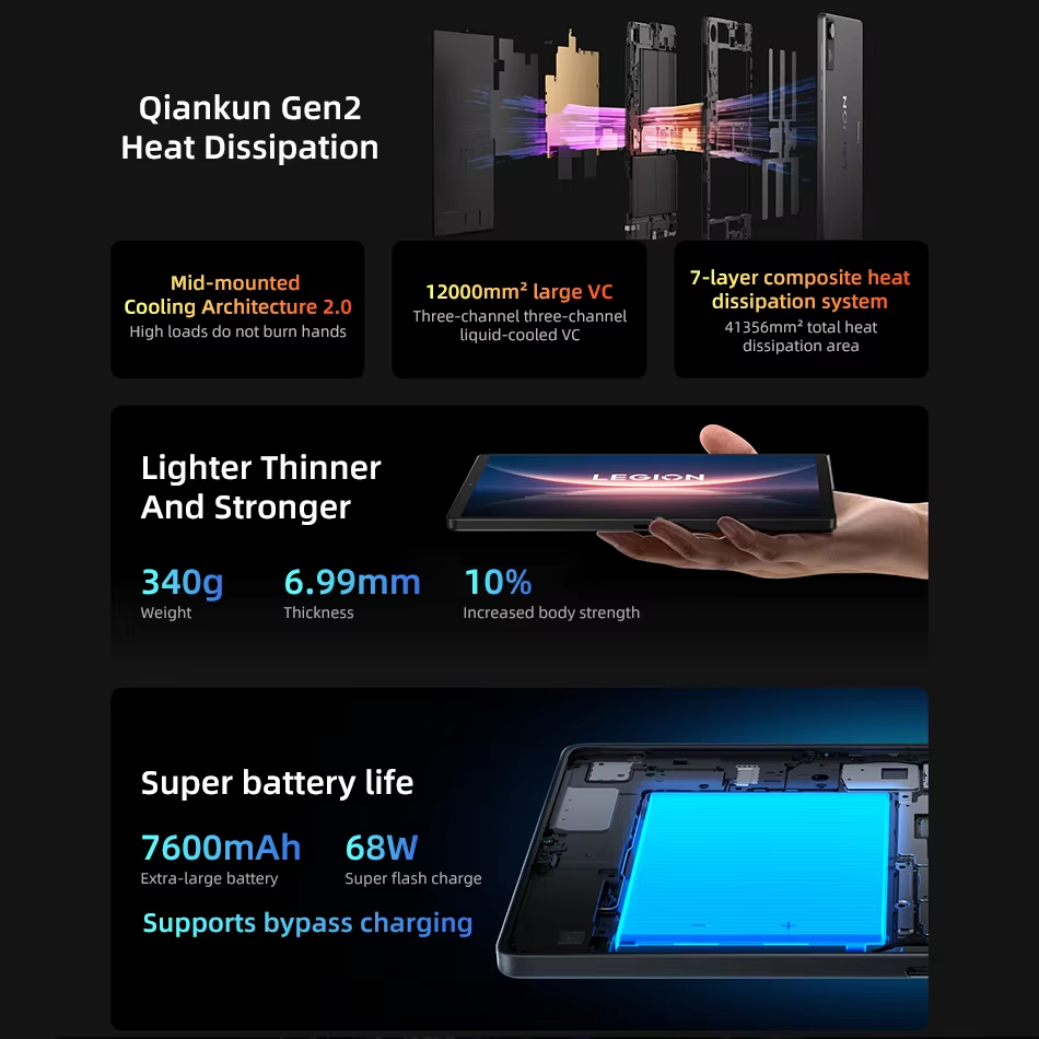Lenovo Legion Y700 Generasi ke - Pc Gaming Lenovo Legion ulasan dan harga