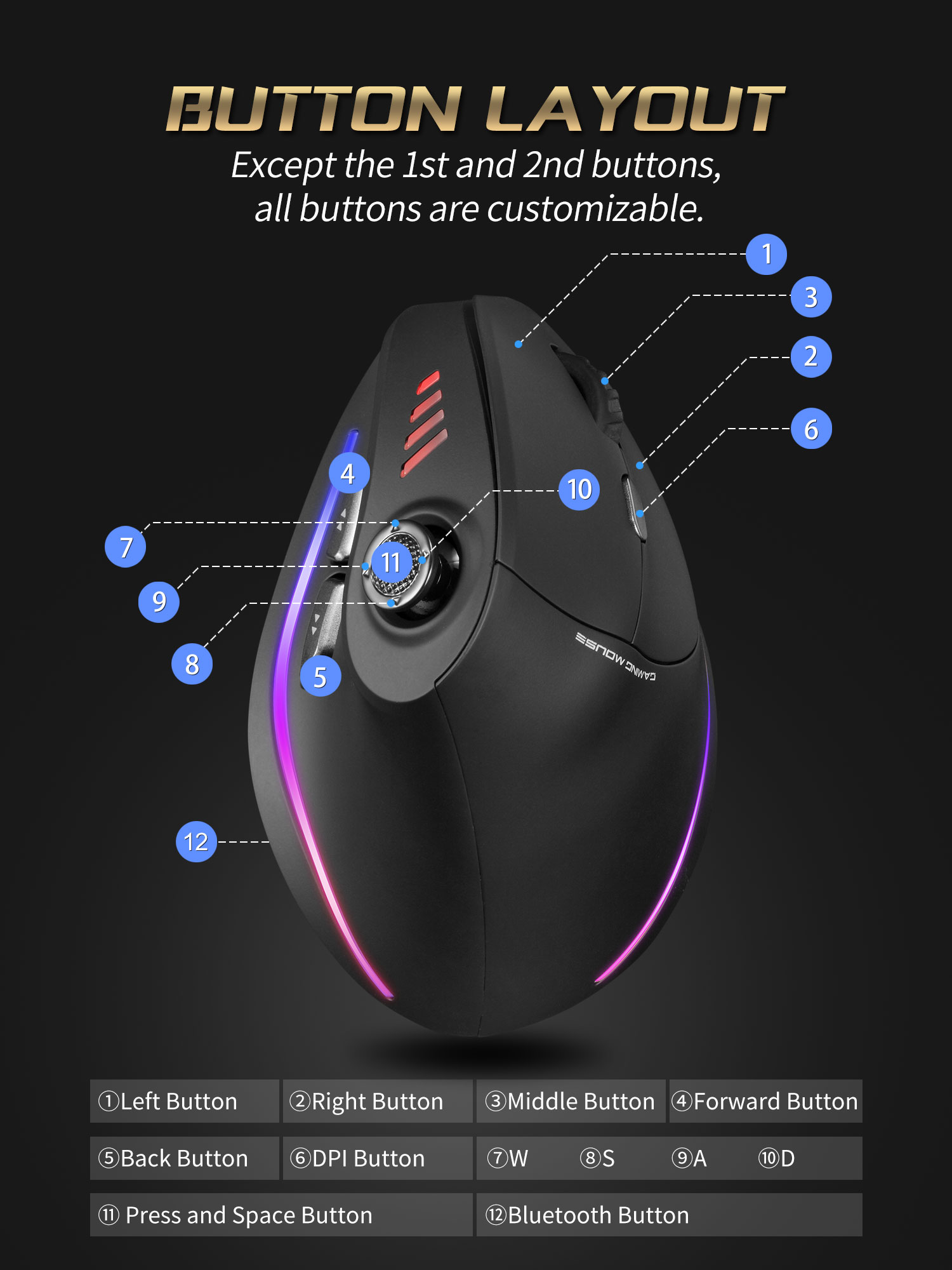 Jomaa RGB Backlit Kontrol Mous - Pc Gaming Simulator ulasan dan harga